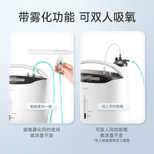 Yuwell (yuwell) medical oxygen concentrator 5 liters high flow light oxygen concentrator household with atomization oxygen machine for the elderly and pregnant women 7F-3TW oxygen concentrator + atomization function 3L machine