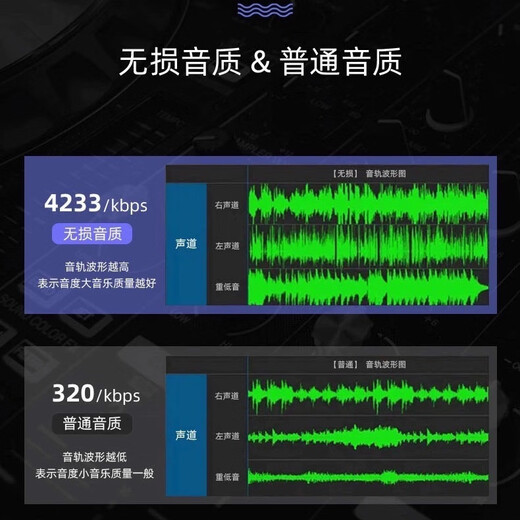 DJ Bozifeng Tanz Jiutian Shenzhen 838 Slow Shake Classic Melody Spießwagen Car Car Vinyl Platinum CD USB -Scheibe 3 CD -Scheiben - Spießversion / One Disc etwa 60 Minuten