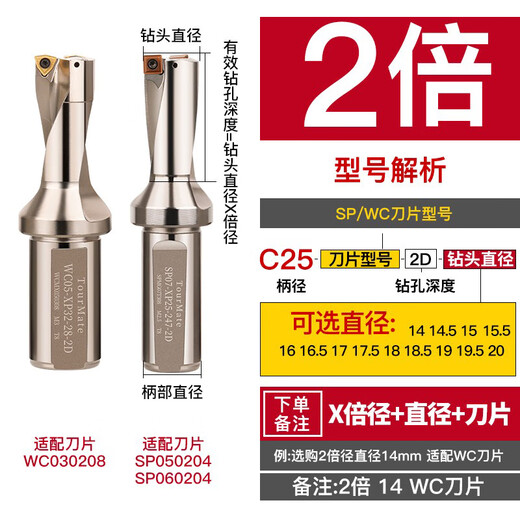 Shanmu u-drill tool bar violent drilling u-turn drill bit WC blade flat bottom deep hole extended lathe CNC water jet fast drill bit 2D 14.0-20