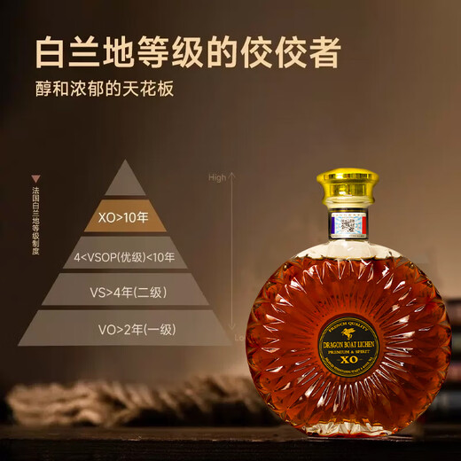 Huofan Johnnie Französischer Originalwein importiert xo ausländischer Wein Brandy 40-Grad Spirit Bar KTV Barkeeper Cola Barrel Basis Wein Geschenk Pegasus XO (Geschenkbox) 700 ml 1 Flasche