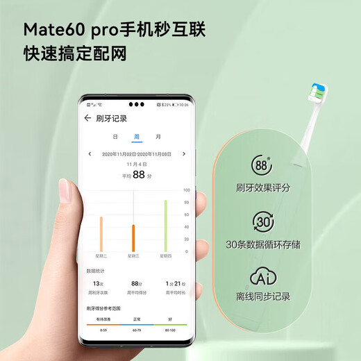 Huawei Smart Selection Hongmeng Smart Selection Power Wins Electric Toothbrush Smart Sound Wave Toothbrush Long-end Couple Model Starry Night Black Gives Boyfriend Gifts (Support Hongmeng Smart Connect)
