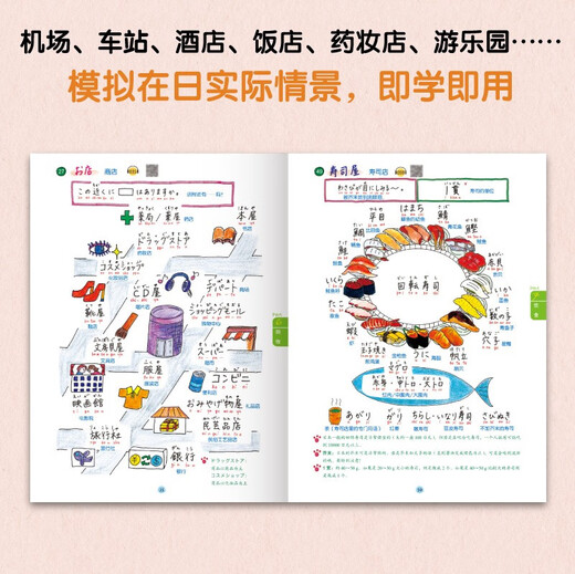 新东方 超简单手绘旅游日语 一本在手畅游日本旅游日语口语实用手册