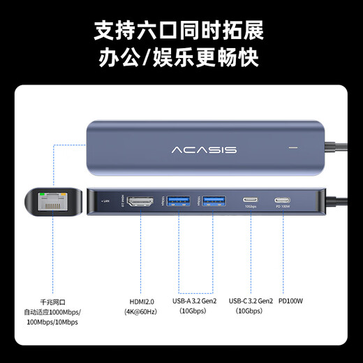 阿卡西斯（acasis）type-C3.2桌面扩展坞HDMI拓展坞10Gbps传输4K60Hz千兆网口适用苹果Mac mini 1米DS-9901M1-LAN