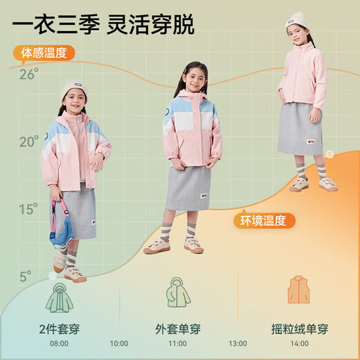 Pelliot Outdoor-Kinder, Männer und Frauen, drei-in-Eins-Ladung Winddichte wasserdichte Hartschale Frühling und Sommerjacke 13245112 Pulver 140