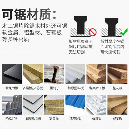 FANCYCHIC angle grinder to cutting machine conversion head Universal treasure woodworking tool collection multi-functional electric trimming electromechanical shovel angle grinder to universal treasure conversion head 5 saw blades