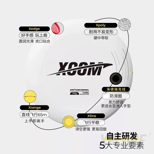 X-COM Ike Frisbee Outdoor Extreme Sports 175g Professional Adult Beach Athletic Competition Slalom Frisbee Customized