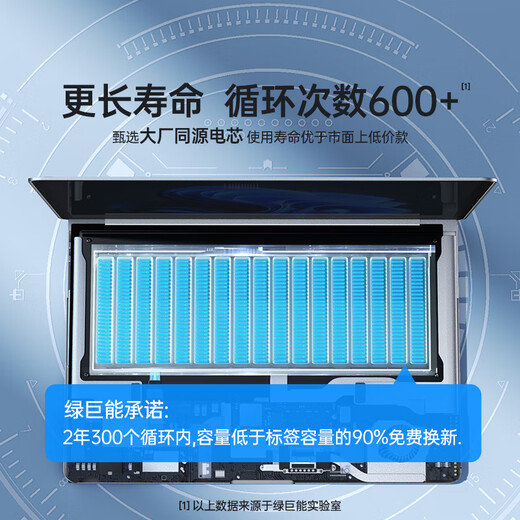 Llano is suitable for ASUS V5000F V5000J Y5100U X512DA/F C21N1818-1 laptop battery 2-cell 4500mAh