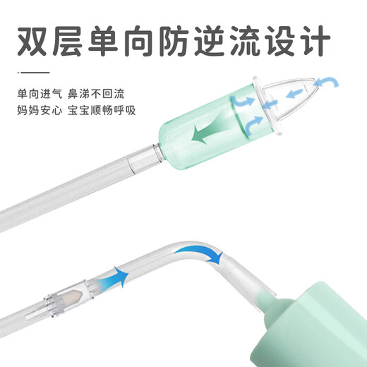 Sœur Care Baby-pull-pull Dispositif d'aspiration nasal Baby Dispositif d'aspiration nasal APPIRIE NASAU