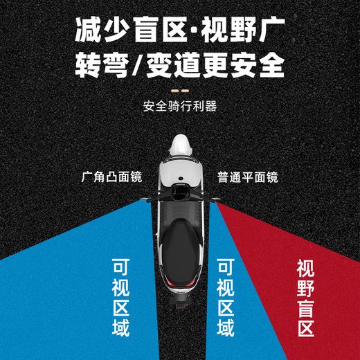 Panyuan battery bicycle reflector electric vehicle rearview mirror Yadi Emma short pole tram universal rear reversing mirror short pole round convex rearview mirror pair