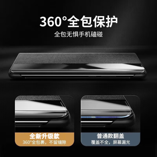 Ekakashop【德国】适用华为mate40pro手机壳翻盖智能视窗epro保护套全包防摔高端商务款皮套【胡杨绿】