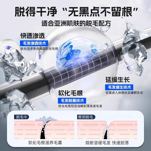 HEBST Men's Private Parts Hair Removal Cream for Men's Private Parts, Anus, Pussy, Full Body Hair Removal, Armpit Hair, Leg Hair*2