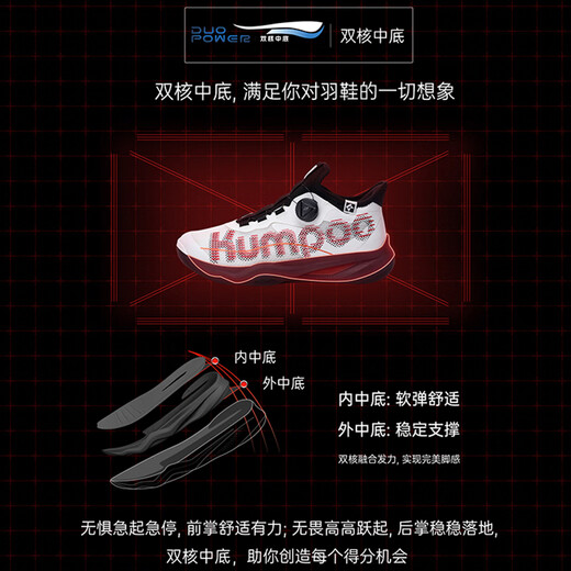 薰风（KUMPOO）羽毛球鞋男女款运动鞋熏风琉璃星云厚羿透气减震耐磨专业排球鞋 厚羿pro-G826S-白红【专业款】 40 (255mm)