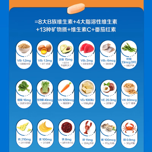 Centrum善存海外原装进口中老年50+男女性复合维生素银片小紫瓶粒维矿 【男士18+】200粒*1瓶