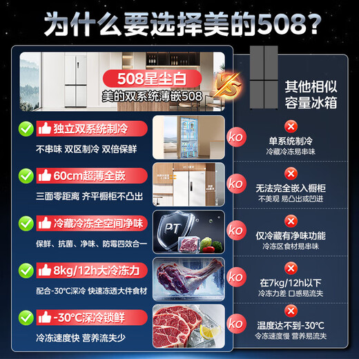 Midea Zhenxiang Series M60 dual system 508 cross four-door household refrigerator ultra-thin flat-mounted large capacity bottom cooling BCD-508WUSPZM (E) Stardust White National Subsidy