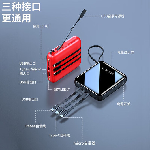 ZNNCO 3C certified, can be used on airplanes, 20,000 mAh power bank, compact and portable, comes with cable, mini fast charge, large capacity power bank, suitable for Apple and Xiaomi, fast charging version, five outputs, three inputs, four wires, can be used on airplanes, 20,000 mAh, black