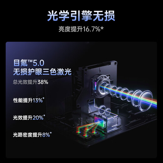 JMGO Projector (JMGO) N5 New 4K Zoom Projector Lossless Ultra HD Pan-Tilt Projector Smart Home Theater 20% National Subsidy