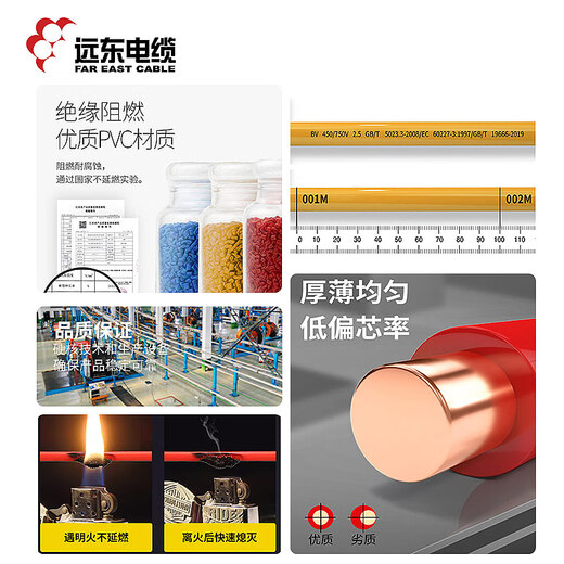 Far East Cable ZC-BV2.5 square national standard flame retardant home decoration socket copper core wire single core hard wire 100 meters/roll red