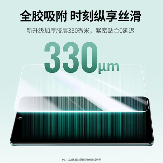 绿联适用红米Turbo3钢化膜 小米turbo3手机膜无开孔 高清全屏覆盖 防指纹防摔超薄保护贴膜-2片精装