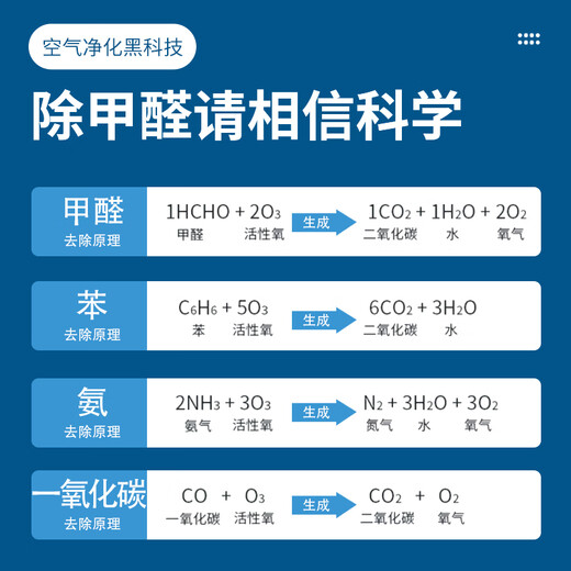 SUNCOOK ozone generator household new house decoration formaldehyde removal air purifier industrial disinfection machine food cosmetics factory school laboratory sterilization garbage room deodorization and odor removal 10g/h applicable within 100 200*135*135