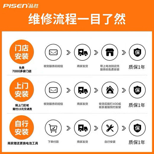 Pinsheng Battery 3C-Zertifizierung eignet sich für Apple 8Plus Battery 7P Batterie 6s iPhone 8 Eingebautes Akku 7 Elektrische Board 6p 6-Kapazität 6 Ersatzbatterie-Lebensversion für Apple 8PLUS Standard Version 2691 MAH, Selbstinstallation [Installationstool + Video] + wasserdichte Klebstoff