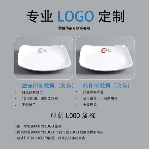 
Yonghuanmide imitation porcelain rippled corrugated plate plastic special-shaped square disc European KTV fruit plate cold dish creative plate 5009 lifting plate