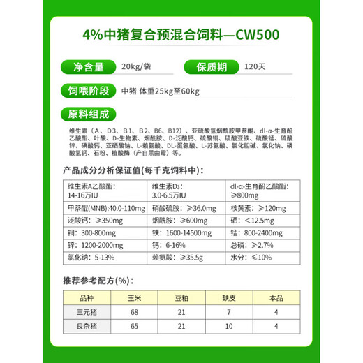 Changwang 10 get 2 New Hope Liuhe Changwang 4% premix pig general fattening large, medium and small pig feed 10 packs starting price 60Jin Jin is equal to 0.5kg, more than 10 packs starting price piglet CW400