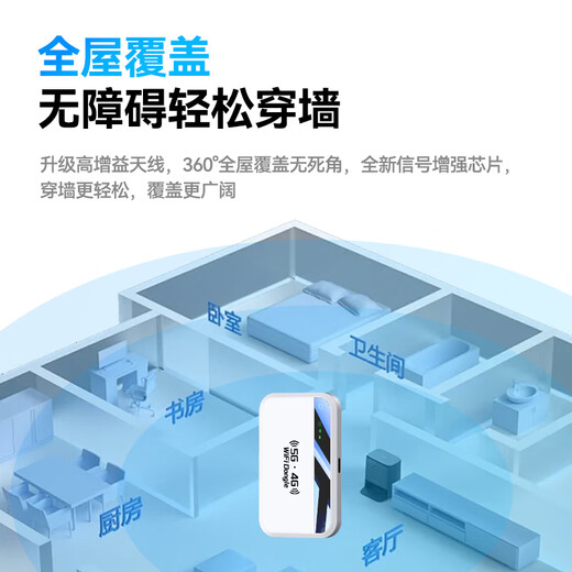 Mankiw 5.9 por mes 5G Gigabit tráfico ilimitado sin almacenamiento previo wifi portátil6 nueva tres redes universal de alta velocidad nueva actualización banda ancha portátil preferida red completa 5G oficial versión suprema persecución de drama de alta energía