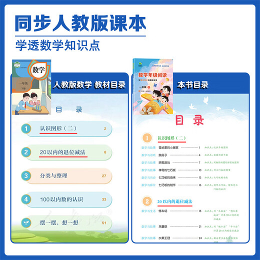 [Brand direct post] 2025 Xiaocheng Mathematics Grade Reading Application Questions 12345 Grade 1 and 2 Volume 12345 Primary School Mathematics Extracurricular Reading Textbook Synchronous Special Training Mathematics Thinking Expansion Training Grade 5 Volume 2 Mathematics Grade Reading Grade 12345 Primary School Mathematics Grade Extracurricular Reading Textbook Synchronous Special Training Mathematics Thinking Expansion Training Grade 5 Volume 2 Mathematics Grade Reading