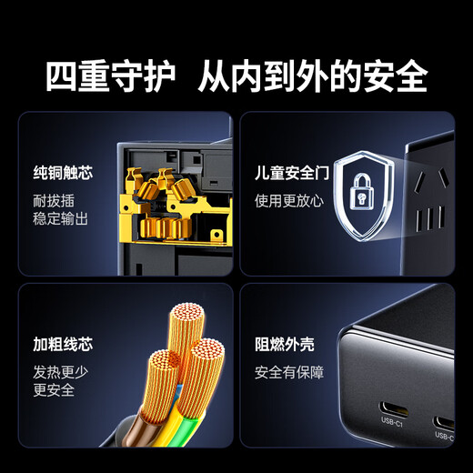 Green Alliance 3C certified USB socket gallium nitride 20W fast charging magic box plug-in switch portable power strip mini multi-function suitable for Apple 17 Huawei Xiaomi mobile phone iPad 65W fast charging 1.5 meters in total length black