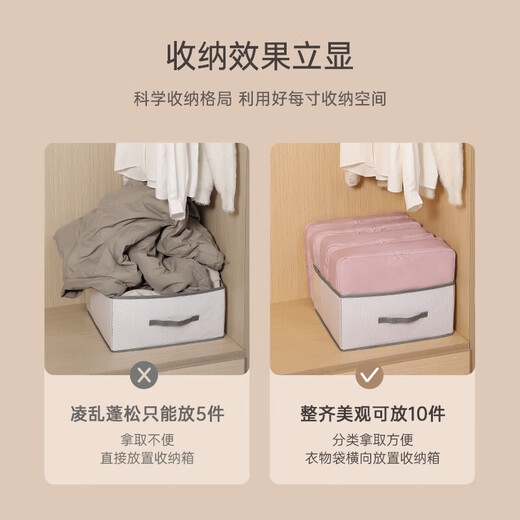 Bonnymeijia Clothing Storage Bag Home Down Jacket Compression Bag Travel Classification Packing Bag Suitcase Washable Organizing Bag Light Pink Medium 1 Pack (40*30*12cm)