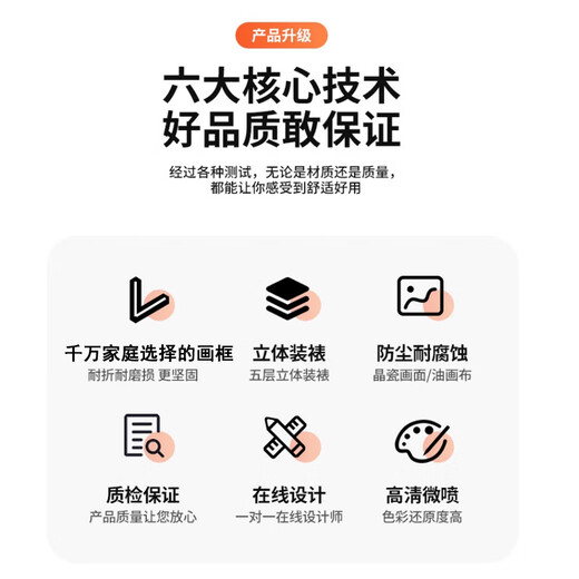 画测轻奢高档客厅装饰画2025新款大气三联壁画现代简约沙发背景墙挂画 T12342 40*60/80*60/40*60 纹理面+ps金框