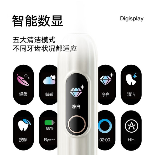 ApiYoo Valentine's Day gift AiYoo S1 smart digital display electric toothbrush soft bristles gum protection adult model for male and female friends couple birthday self-operated high-end New Year gift box