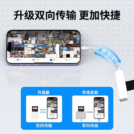 Liantuo USB high-speed SD/TF/MS/M2 card multi-function card reader supports camera memory card driving recorder drone computer hand memory card metal card reader