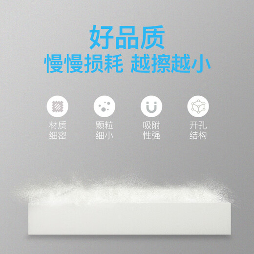 Chuangjingyixuan Nano Emery Sponge Wipe LeDian Nano Sponge Cleaning Wipe Sponge Wipe Magic Wipe to Remove Tea Stains Magic Wipe Independently packaged 60 pieces 10*7*3