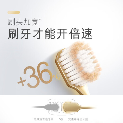 Colgate [gleich wie im Mitgliedschaftsgeschäft] 48-lochen Weitkaugummi-Schutz Ultra-Fine