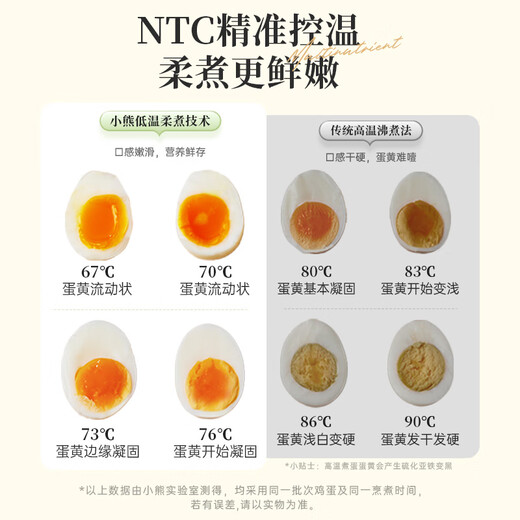 小熊（Bear）煮蛋器 蒸蛋器 温泉蛋机 智能定时自动断电 煮鸡蛋神器溏心蛋茶叶蛋 小型蒸锅早餐一体机ZDQ-T10Y2