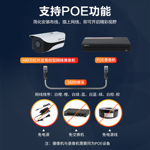 Dahua Dahua Überwachungskamera 4 Millionen Netzwerk mit Hochauflagen Bolzenüberwachung Poe angetriebenem staubdichtem Wasserdicht mit Nachtsicht Kamera IPC-HFW1430M-A-I1 3,6 mm