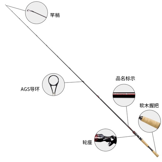 Daiwa (Daiwa) Steez Rd/Rc Steez rod Four учеников Luya rod rod Соревнование Black Jack Flame Wolf Luya Rod 2.03m Rd 681m/Mlfb