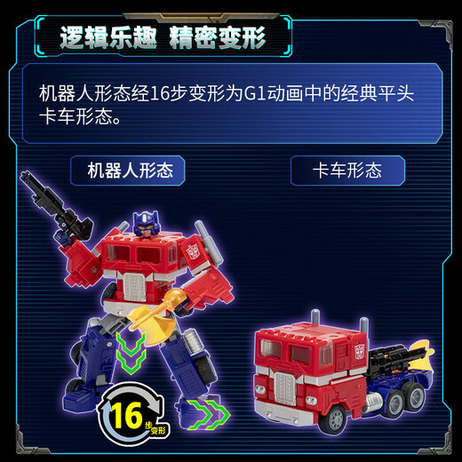 变形金刚（TRANSFORMERS）儿童男孩玩具模型手办礼物传世加强级G1动画宇宙擎天柱F9848