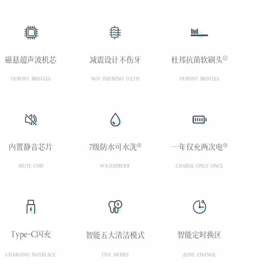 KONKA electric toothbrush sonic electric soft bristle rechargeable toothbrush household magnetic levitation adult and children electric toothbrush soft mist blue gift box with 8 DuPont antibacterial soft brush heads