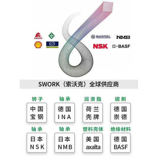 索沃克加长超长9525S 9725SA710W重载电磨抛光直磨机打磨机 9525s 9925S900W加长标配后开