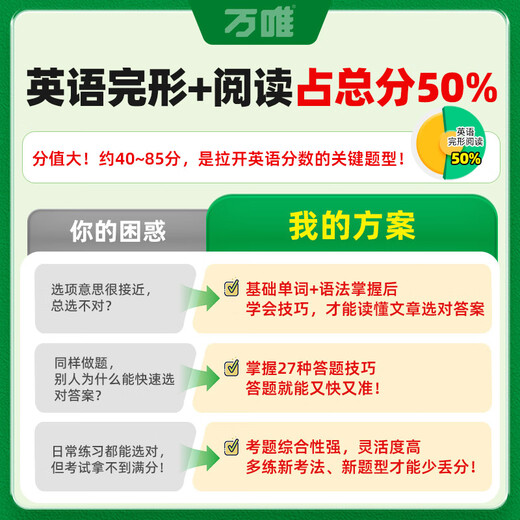 2026 Wanwei High School Entrance Examination English Cloze Reading Comprehension Special Listening Training for Grades 7, 8 and 9 Chinese Reading First Grade Cloze Compulsory Questions English Grammar English Four-in-One Reading Combination Training Wanwei Authentic Flagship Store Hot Selling Cloze Reading Basic Edition 1 Book for Seventh Grade