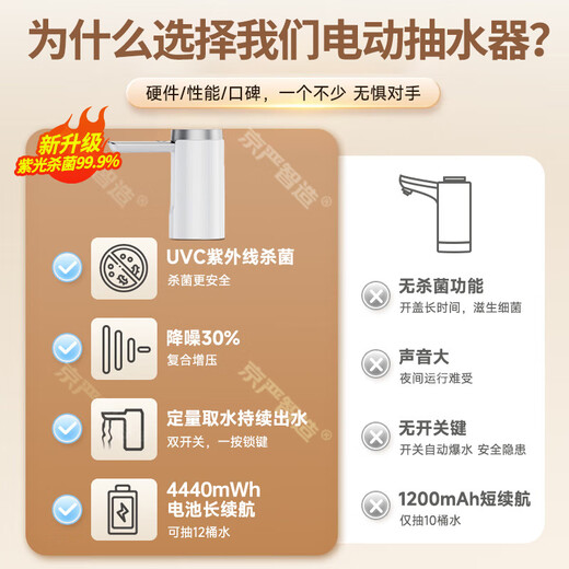 Jingyan German quality water pump bottled water household desktop water dispenser automatic pure water barrel electric water dispenser water dispenser smart mineral water silent water absorber water pump smart new LCD display-water metering water pump