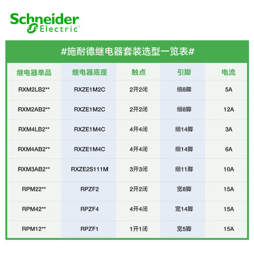 Schneider Electric relay set RXM2LB2BD+RXZE1M2C intermediate relay with base DC24V 2 open 2 closed 8 feet 5A with LED indicator brand authorization