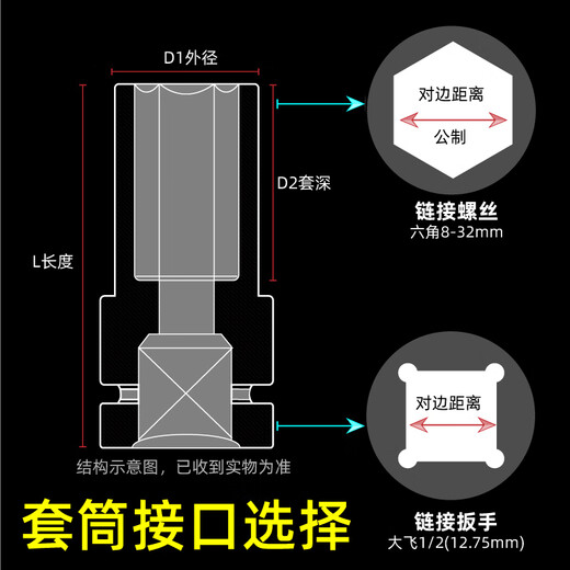 XMSJ电动扳手套筒头全套加长内六角手电钻风炮8-34mm风批套筒工具套装 1278mm