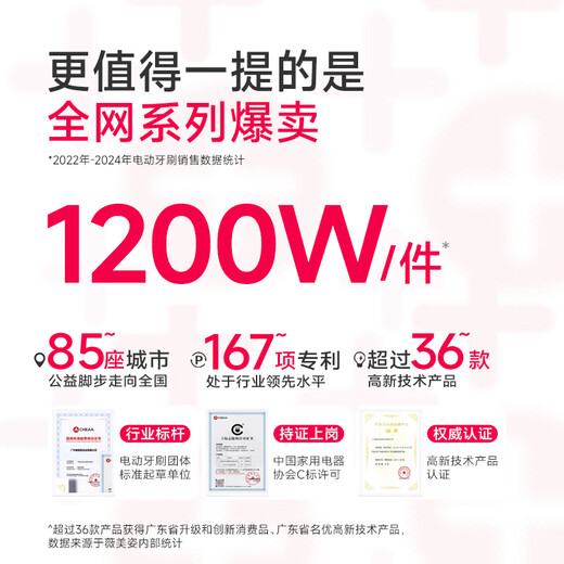 舒客+电动牙刷深度清洁情侣套装生日新婚礼物送女生男友成人充电式全自动T1实用软毛礼盒舒客克 【升级款】白丨共2刷头+限定礼袋