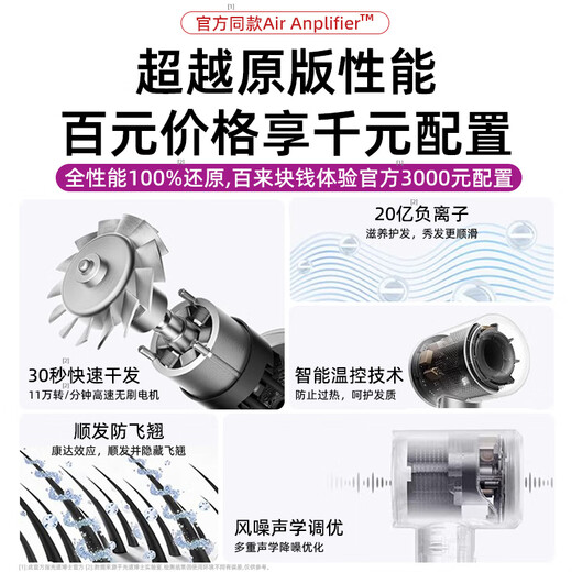 Dr. Flash high-speed hair dryer, home silent negative ion high-power hair dryer, constant temperature, non-harming hair dryer, fast drying, hair care, hair care, digital display, low noise, large air volume, starry sky gray (air nozzle + hanger + sticker)