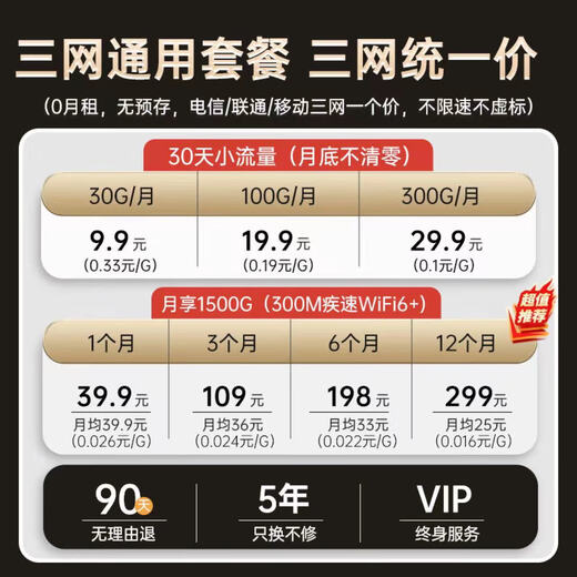 Qiao Ruisi portable wifi comes with 1500G, supports 5G 4G devices, card-free mobile travel, unlimited portable wireless network card, national universal traffic, 2024 model, 4800 mAh, no pre-storage required, top version wifi6+ white