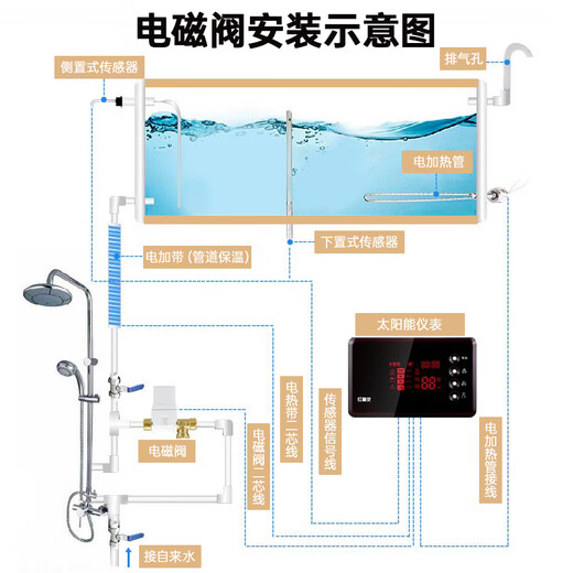 Wawaston solar water heater solenoid valve water inlet valve universal accessories automatic water supply control valve 12V anti-freeze