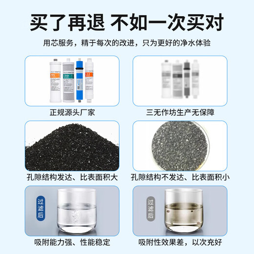 霖乐源适用于沁园净水器滤芯KRT3800/2800/3980/3820通用PP棉复合RO膜全套 KRT-2800/3800/3890两年套